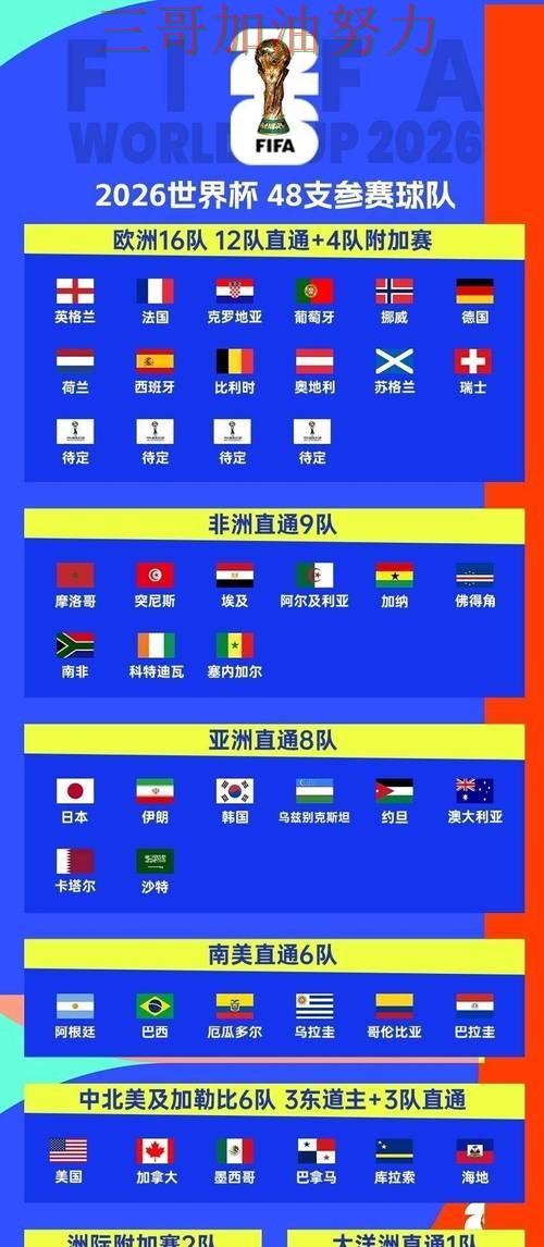 世界杯竞猜网站整理:安全入口+直播全指南 - 世界杯高清直播 世界杯竞猜网站整理:安全入口+直播全指南 - 世界杯高清直播